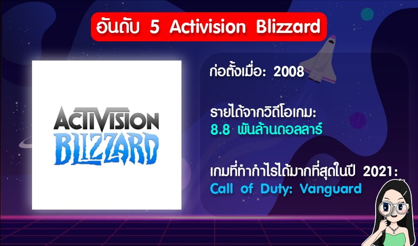 Activision-Blizzard-img Activision Blizzard