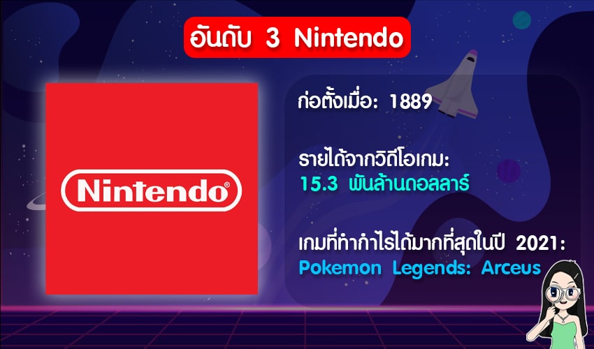 Nintendo-img Nintendo