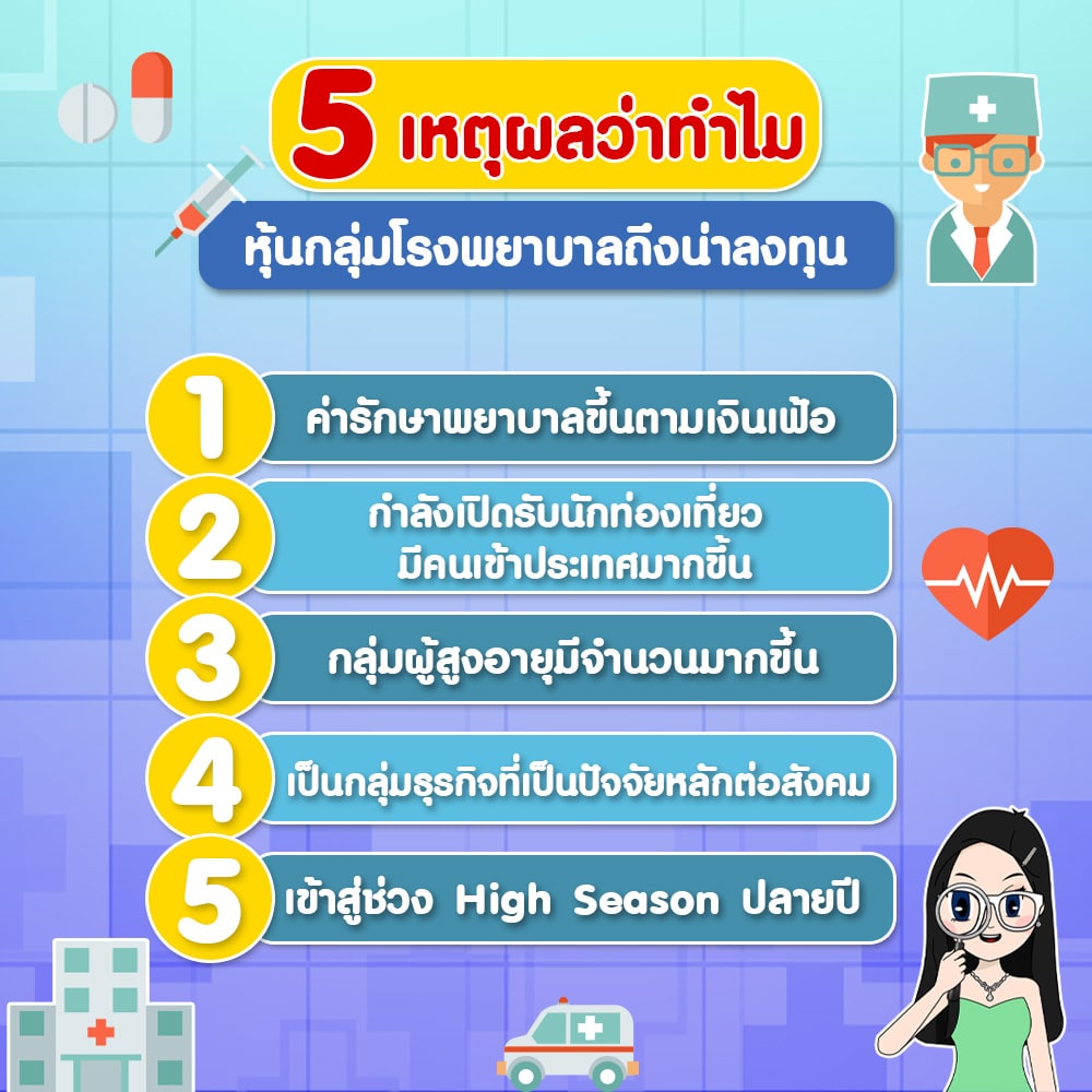 info-copy-1 หุ้นกลุ่มโรงพยาบาลทำไมถึงน่าลงทุน
