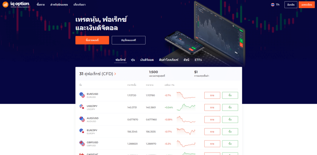 Screenshot-2023-07-21-143946 รีวิว IQ Option