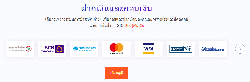 Screenshot-2023-07-21-145434 รีวิว IQ Option
