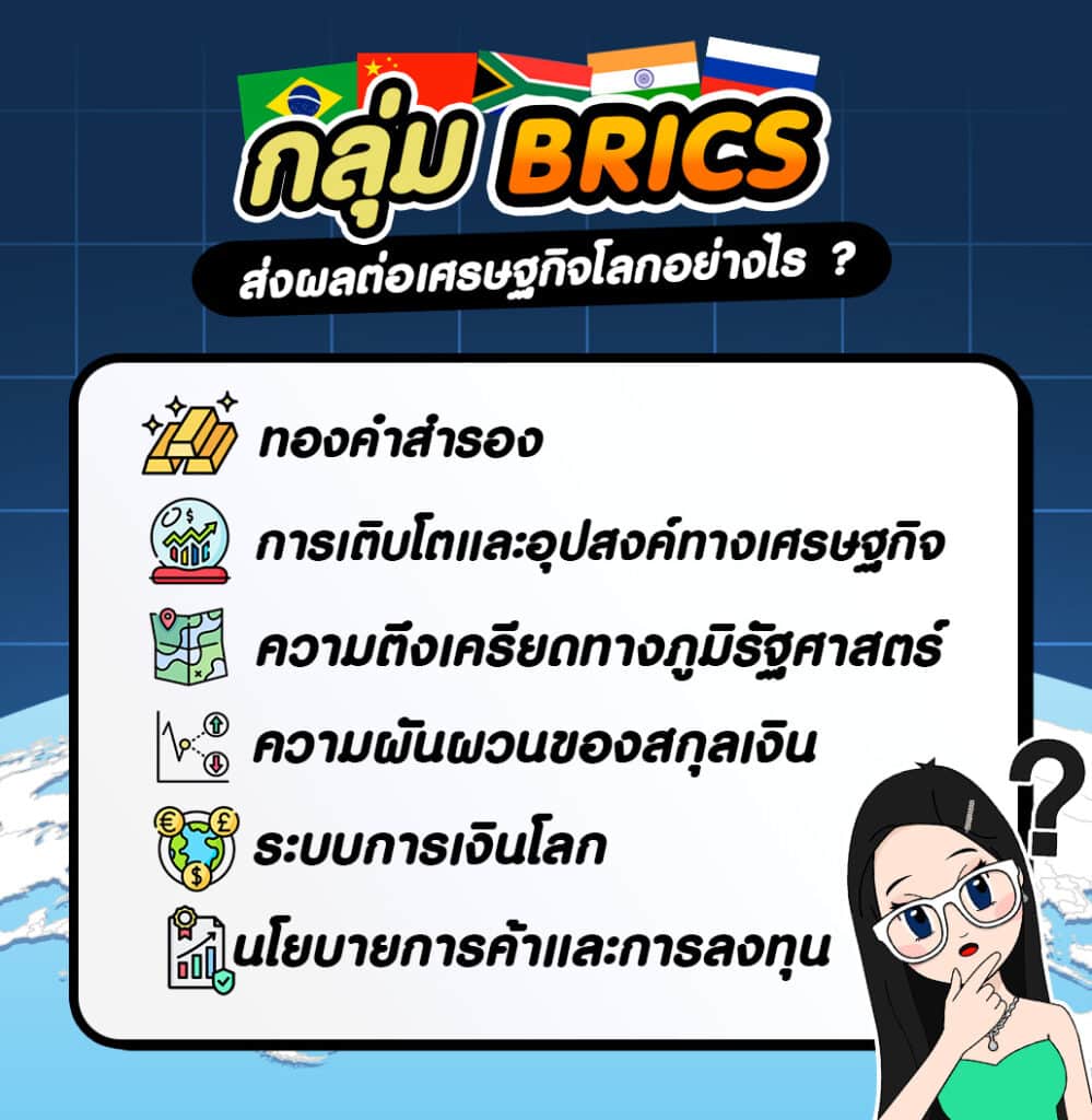มินิอินโฟน้อย-กลุ่ม-Brics-มีผลต่อราคาทองคำอย่างไร กลุ่ม BRICS และความสำคัญต่อเศรษฐกิจโลก และตลาดการลงทุน