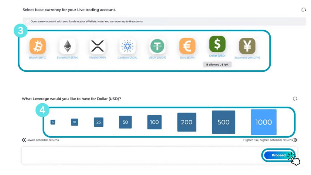 เปิดบัญชี FXGT.com เปิดบัญชี FXGT.com