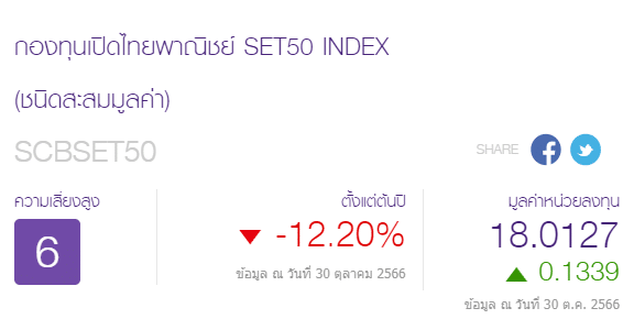 NAV-ตัวอย่าง-1 ตัวอย่าง NAV ของกองทุน