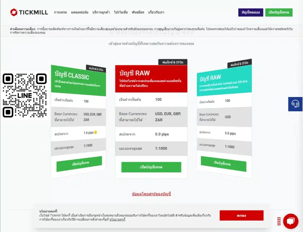 ประเภทบัญชีของ Tickmill ประเภทบัญชีของ Tickmill